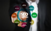 SEO优化教程，提升网站排名与流量的关键步骤