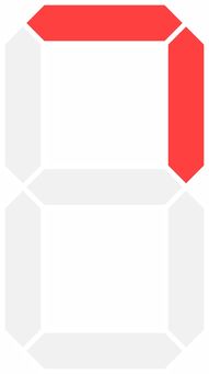 SEO白帽技术，实现网站优化的正规之道